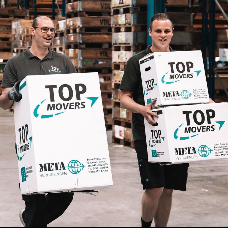 Meta Top Movers